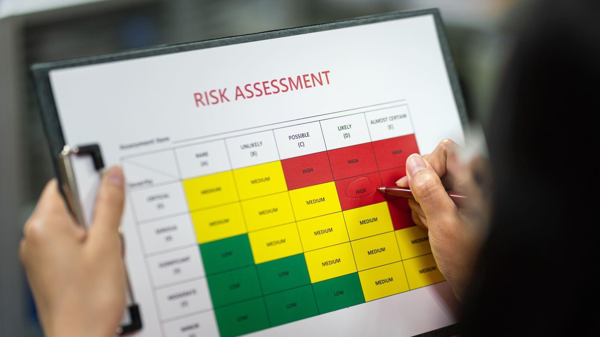 Safeguarding Critical Assets: A Proactive Approach to Risk
